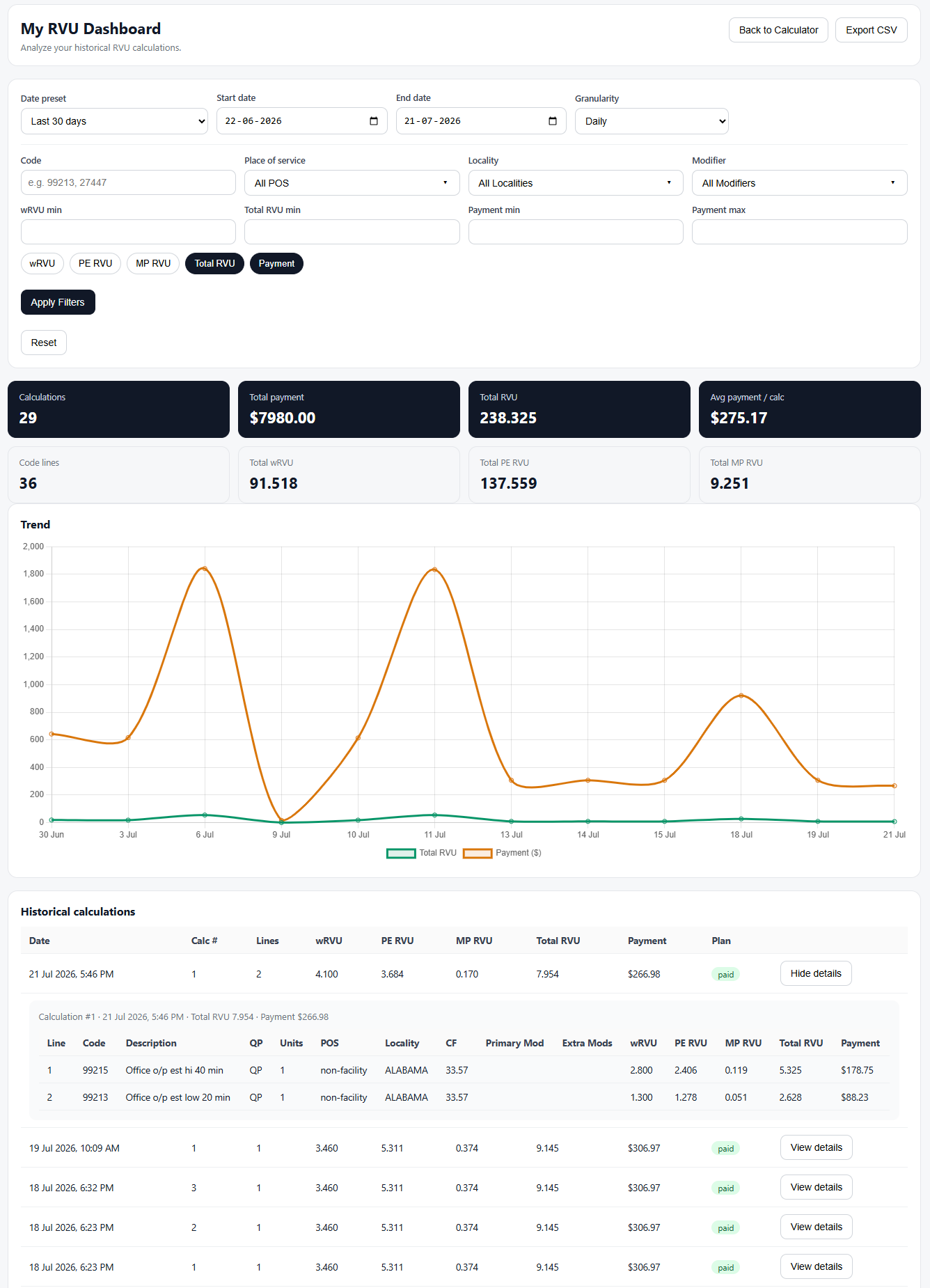 Personal RVU Dashboard Preview